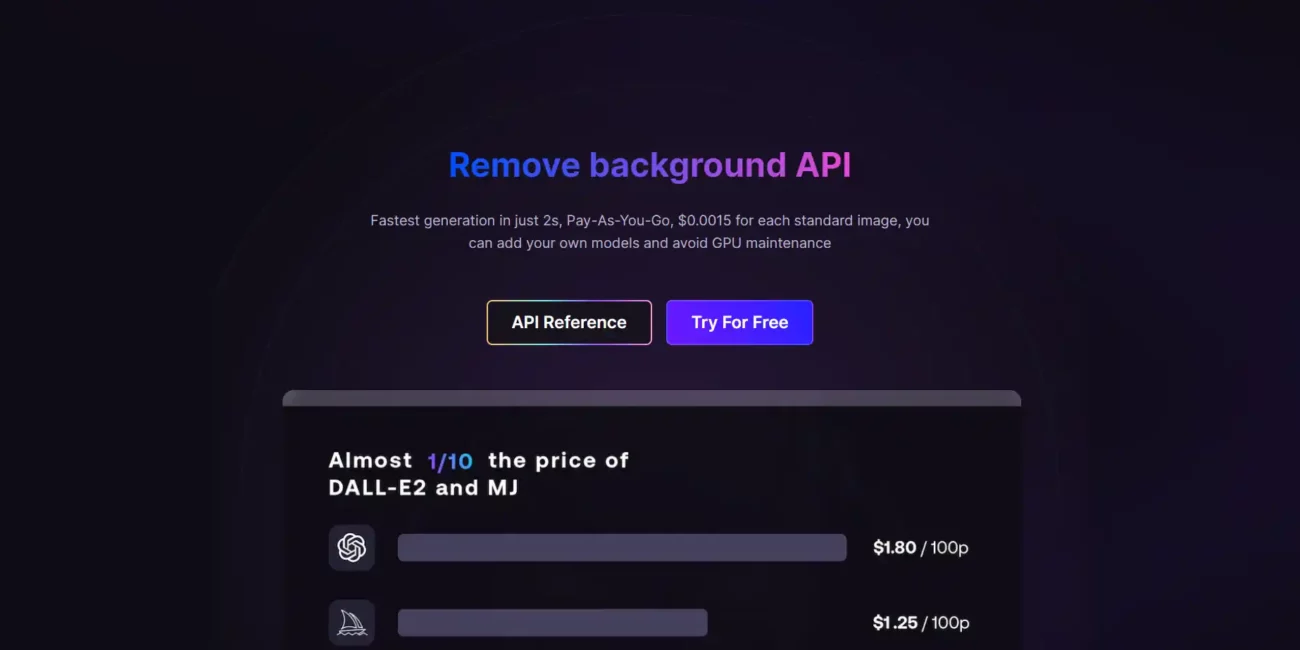 The Remove-background API