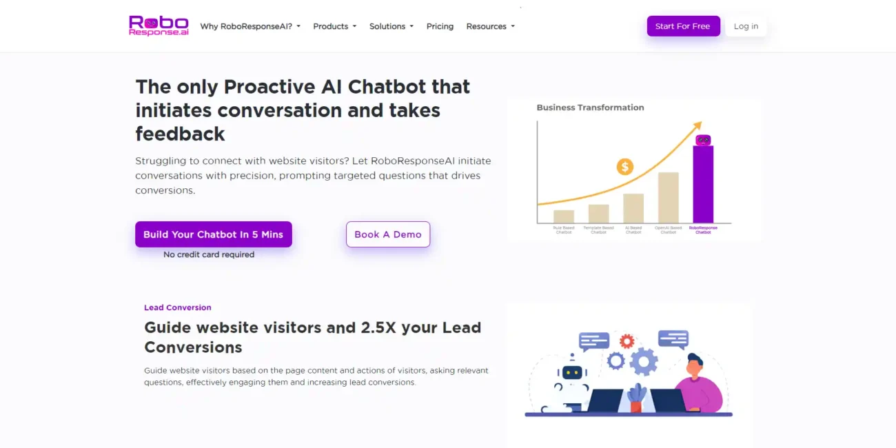 RoboResponseAI