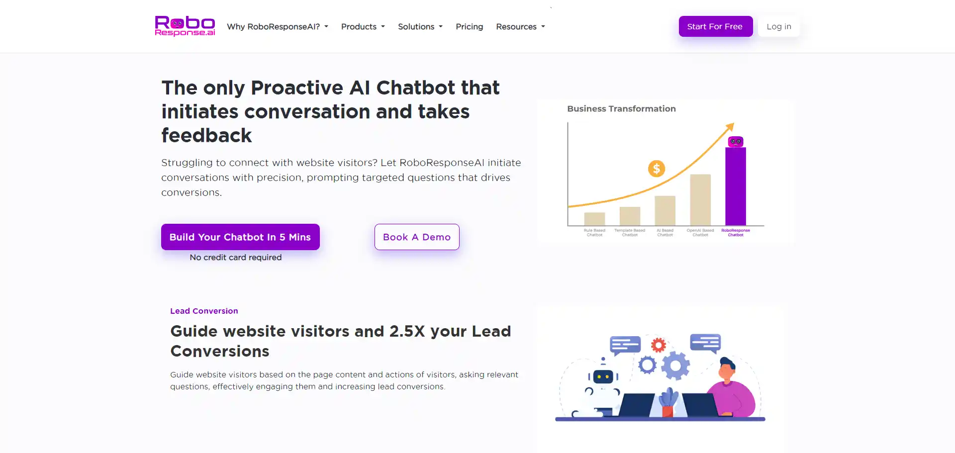 RoboResponseAI AI tool on ai-hunter.io the largest artificial intelligence directory RoboResponse AI tool