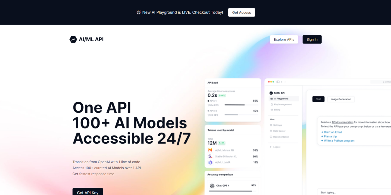 AIML API